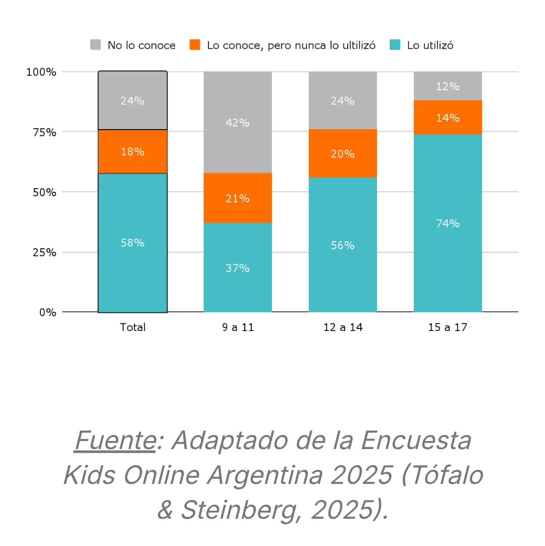 Screenshot_20260115-124518.Chrome