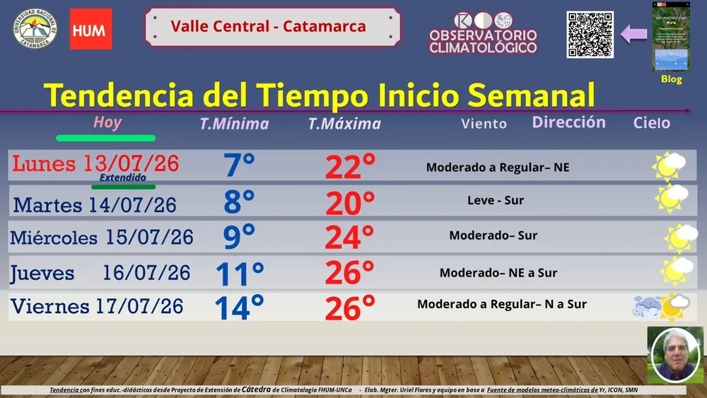 CLIMA URIEL