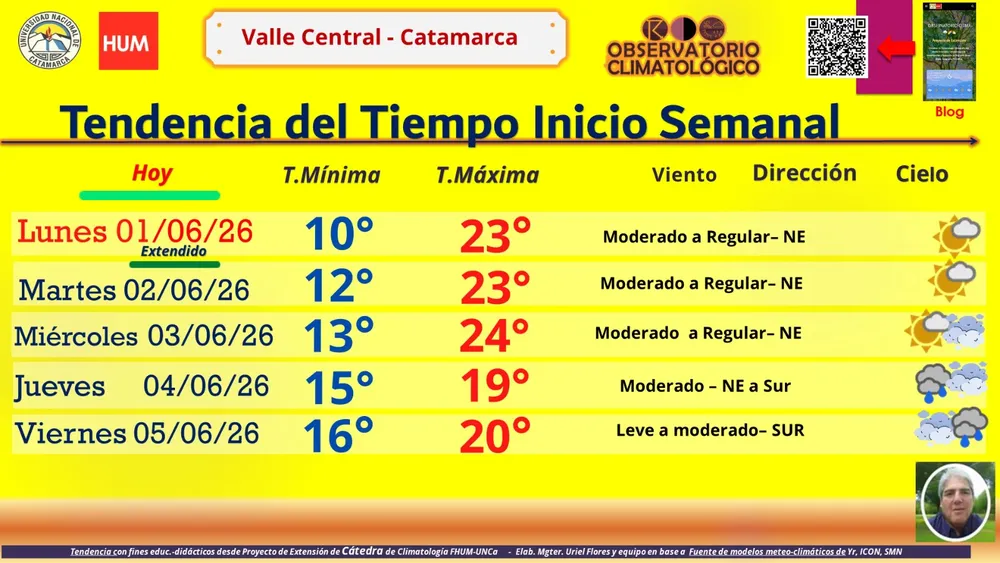 clima6
