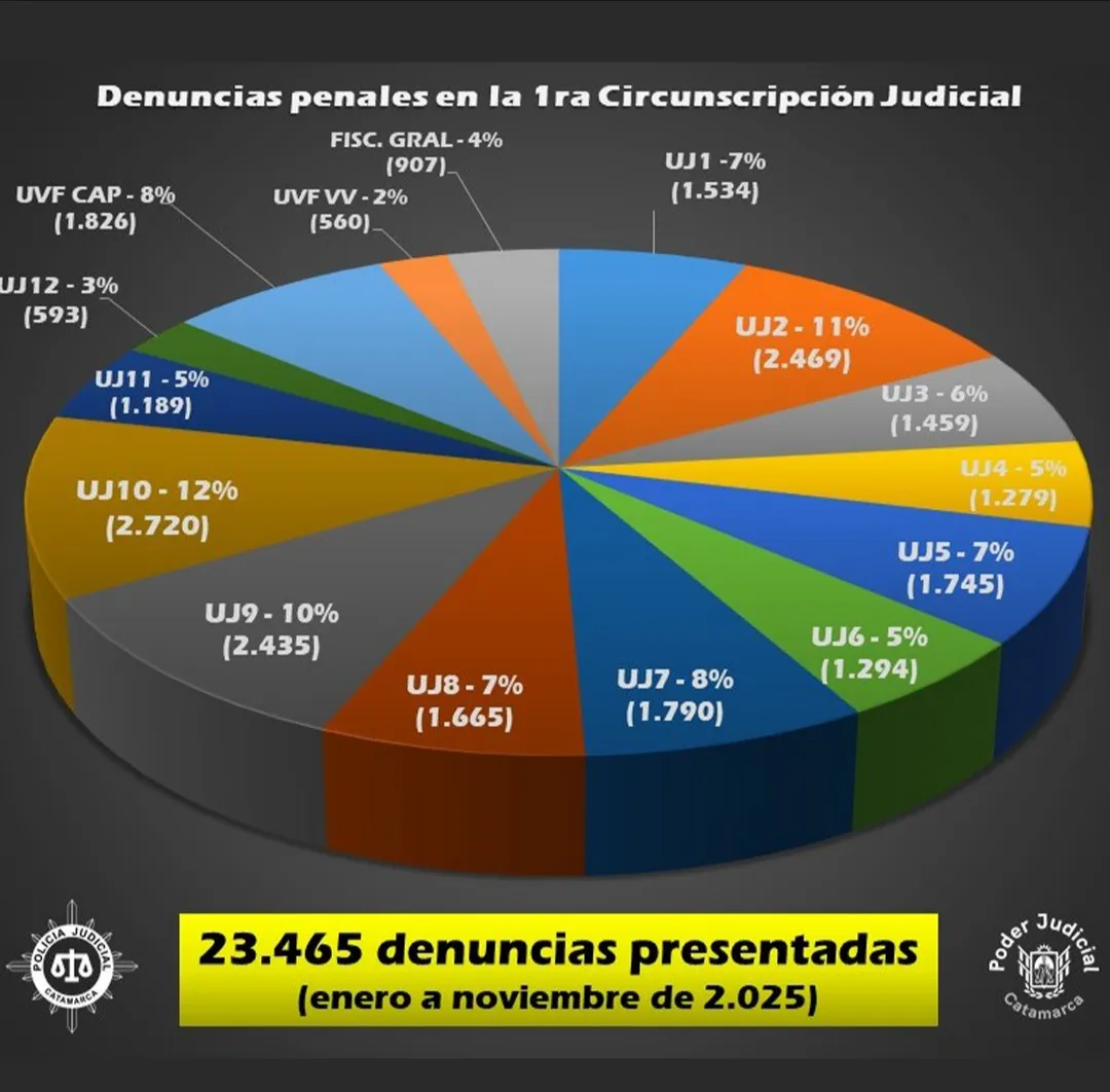 Screenshot_20251222-144221.WhatsApp