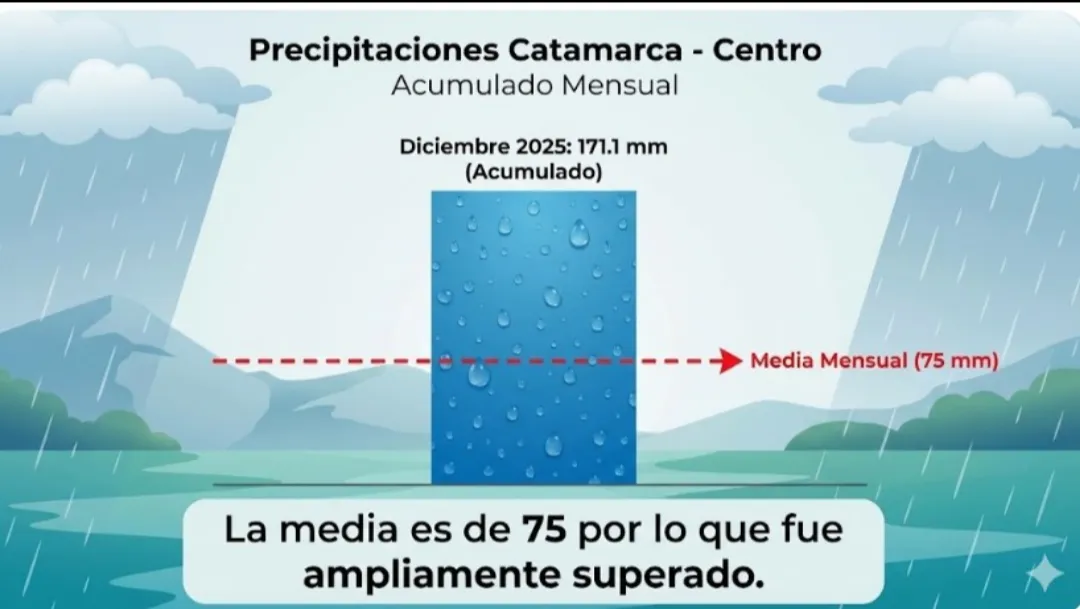 Screenshot_20251226-213803.WhatsApp