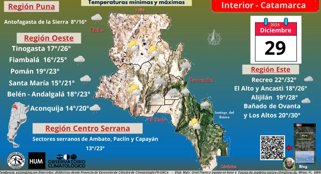 Screenshot_20251229-144257.WhatsApp