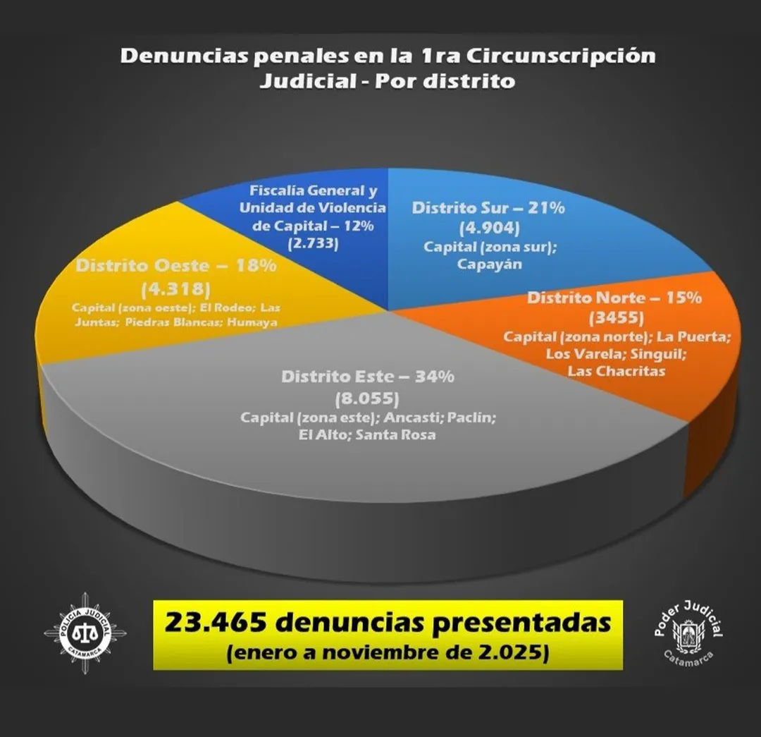 Screenshot_20251222-144238.WhatsApp