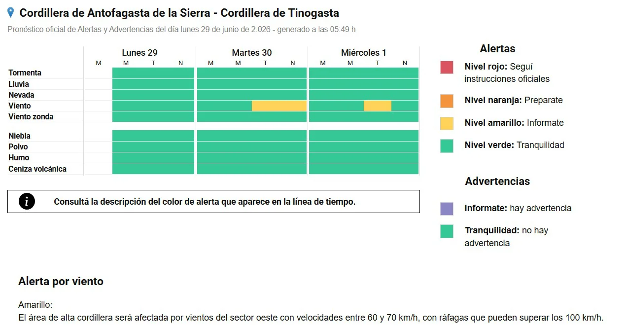 alerta3