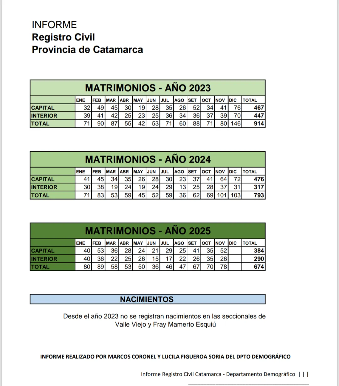 Screenshot_20251231-123545.Word