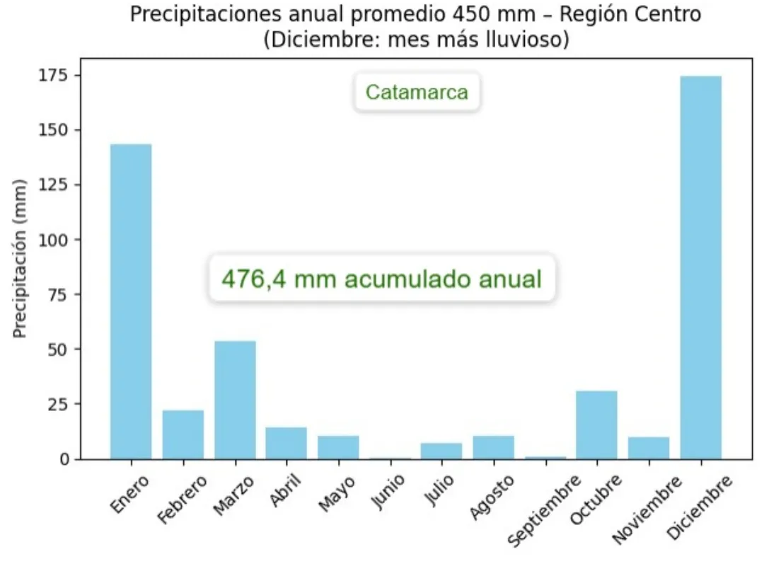 Screenshot_20251229-144309.WhatsApp